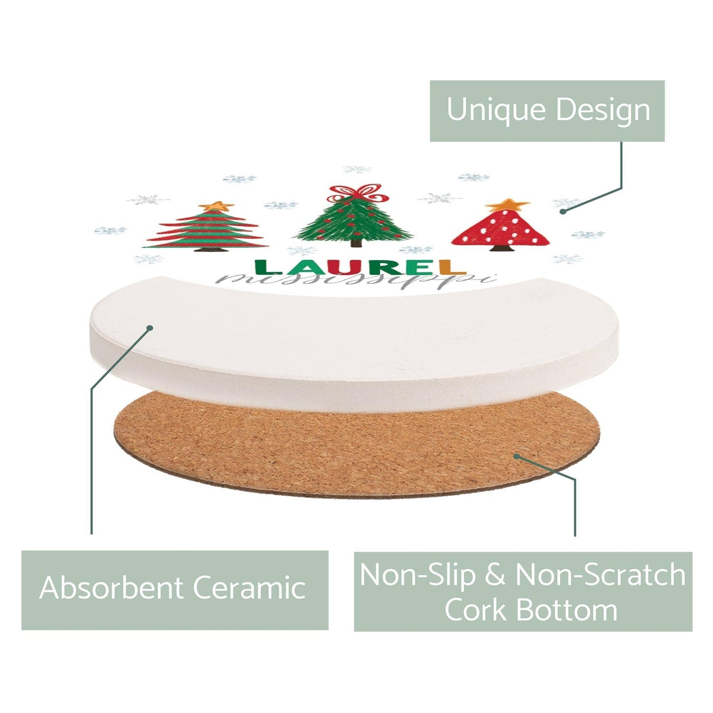 Round Coaster, Christmas Decor, Custom Gifts, Festive