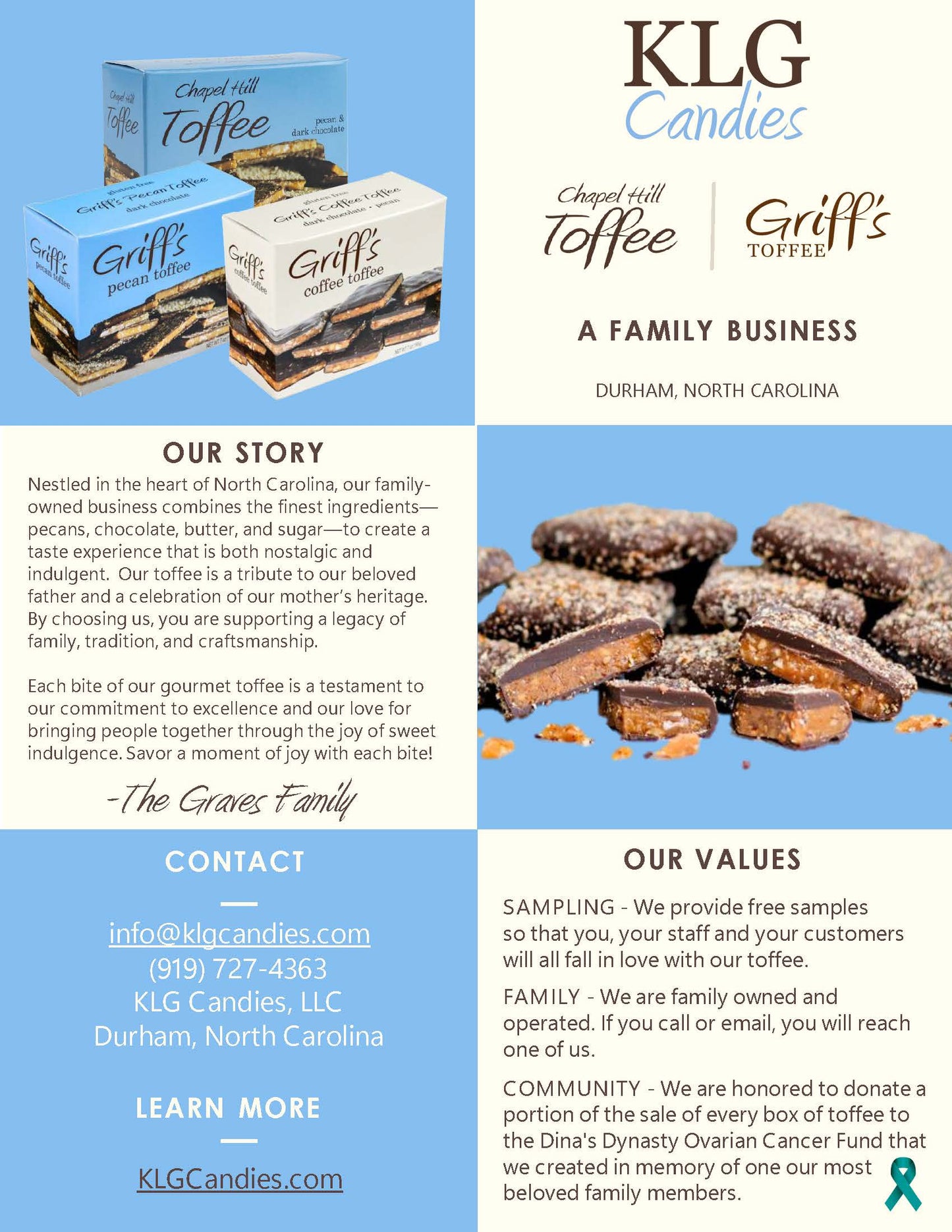 Griff's Coffee Toffee - Sample Pack (not for resale)