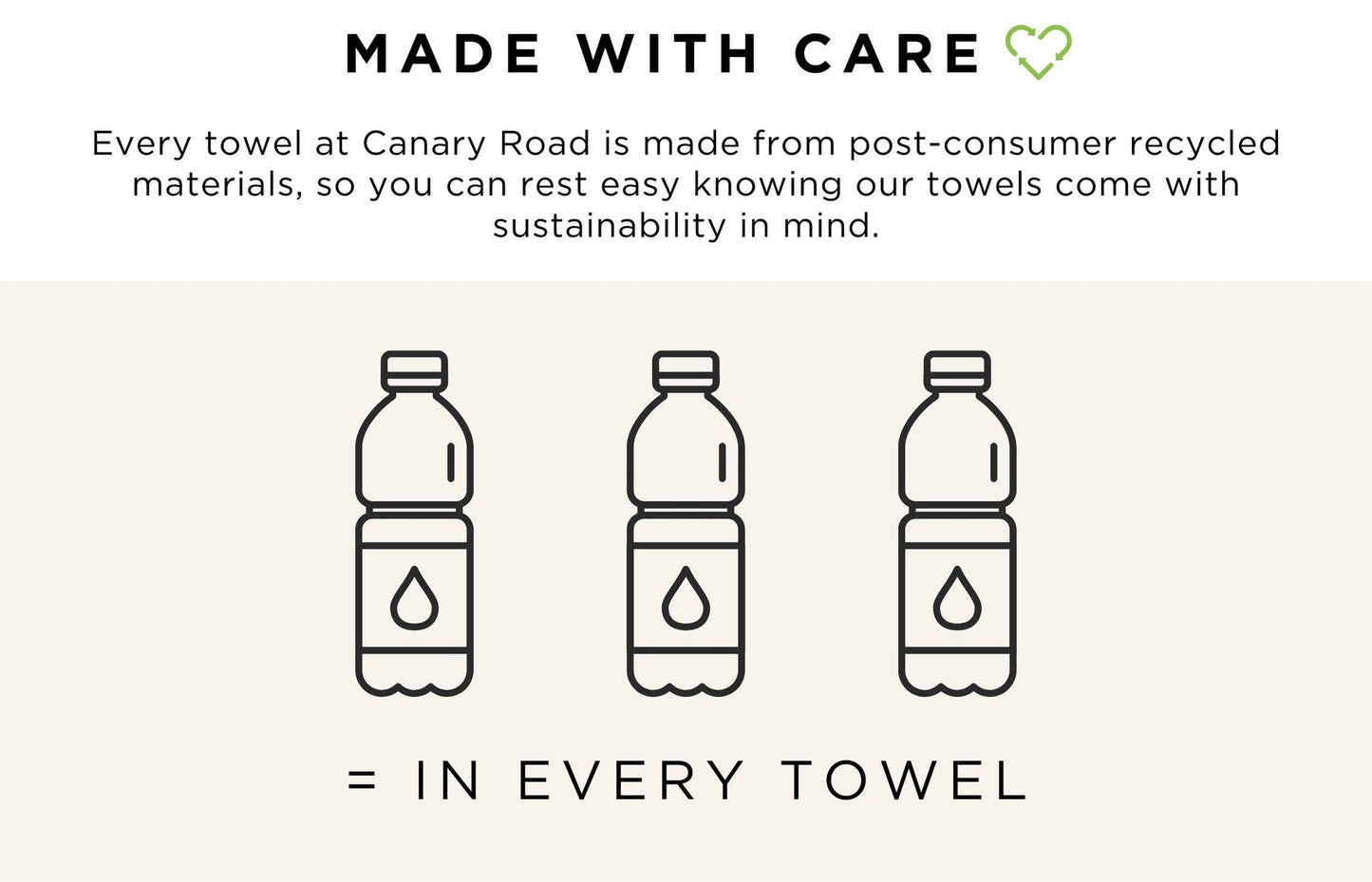 City State Custom Small Town Christmas Kitchen Home Towel